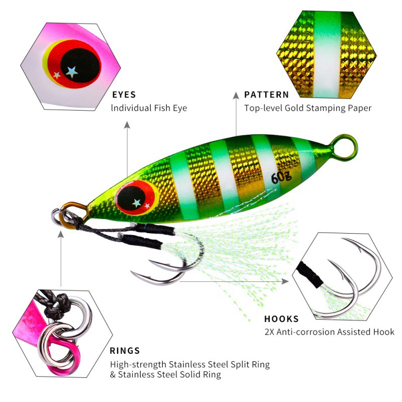 Metal lento gabarito isca dura - Fishing Lure Buzzbait avaliação e preço