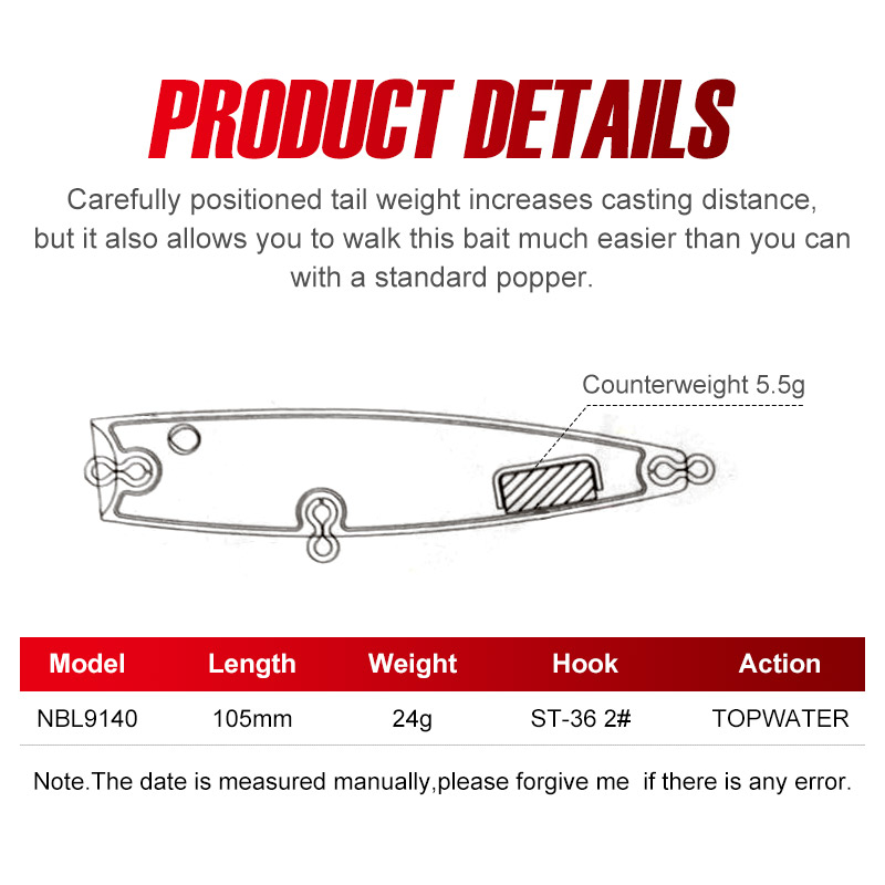 Noeby popper isca de pesca 105 - Fishing Lure Buzzbait avaliação e preço
