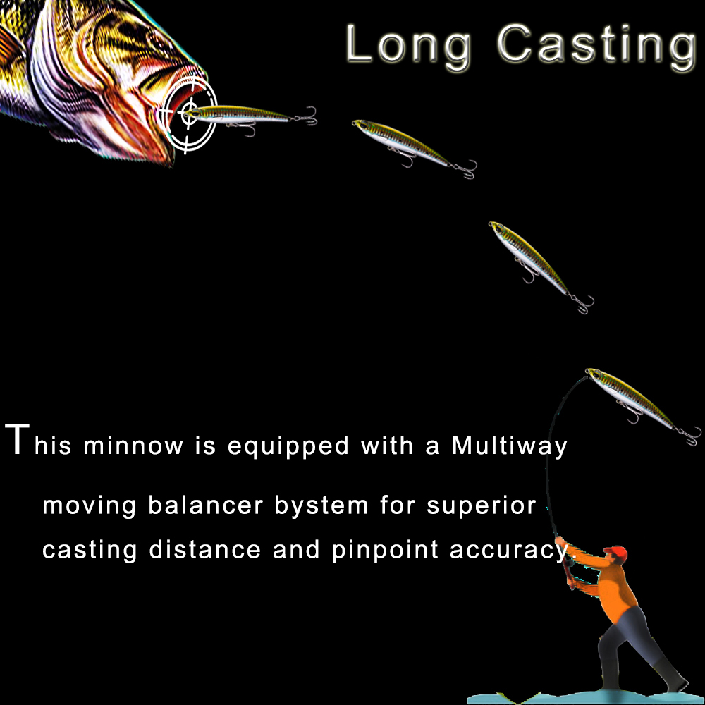 Magnisher novo lápis afundando - Fishing Lure Soft Plastic avaliação e preço